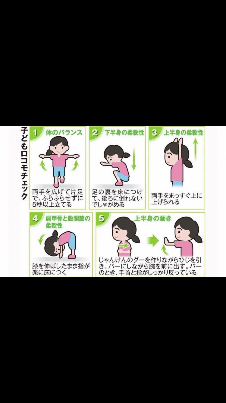 こどもロコモという言葉をご存知ですか？一般的には「ロコモティ