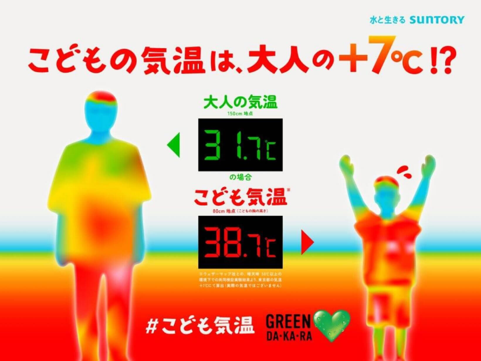 9月も残暑が続き、暑さ対策が欠かせない時期ですね