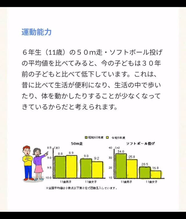 🍁秋といえば…スポーツの秋！🍁
